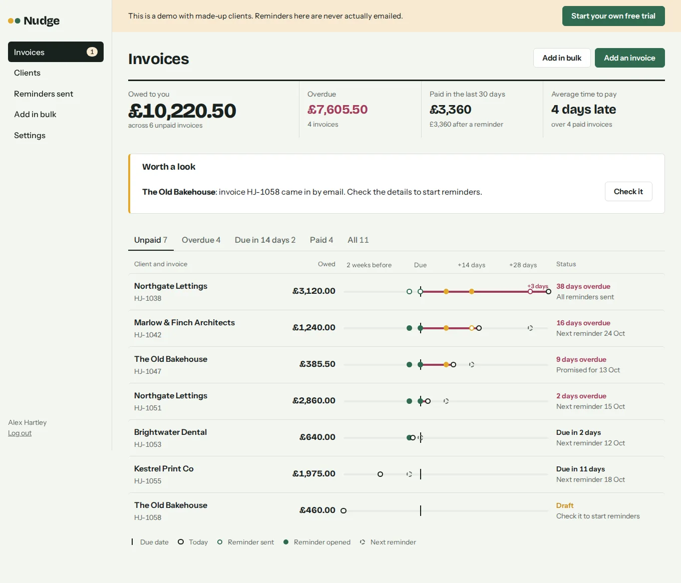Nudge invoice dashboard with reminder timelines