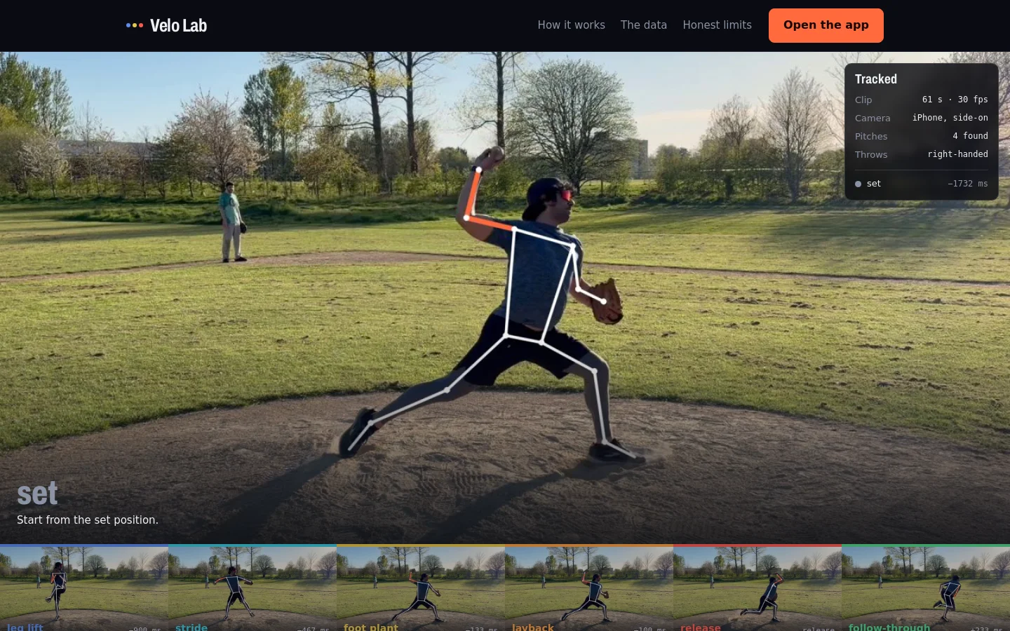 Velo Lab tracking a pitcher frame by frame